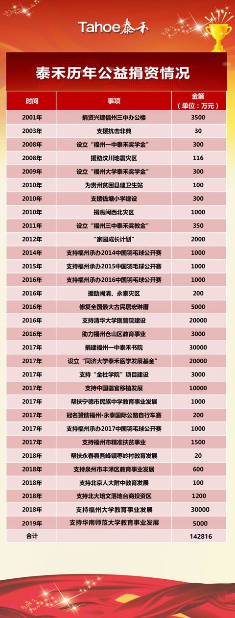 微信图片_20190123180138