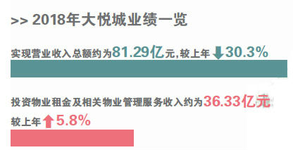 微信截图_20190417005759