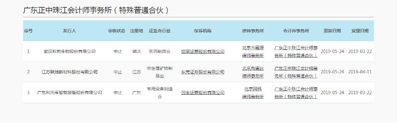微信图片_20190526172102