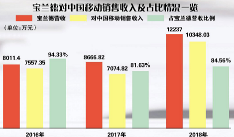 微信截图_20190529170825