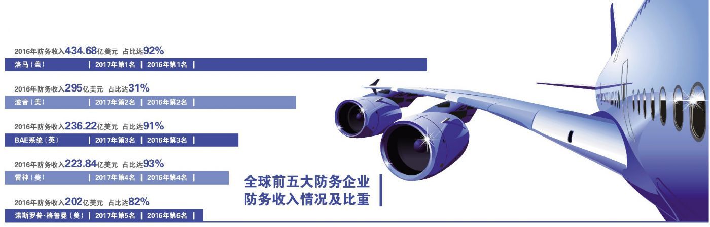 20190611S08图表