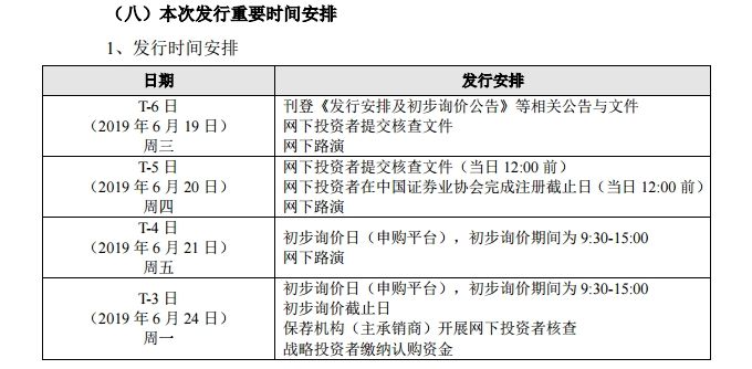 搜狗截图19年06月19日0034_2