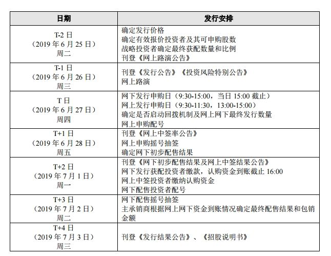 搜狗截图19年06月19日0034_3