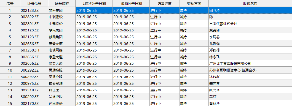 <p>20190625182105</p>