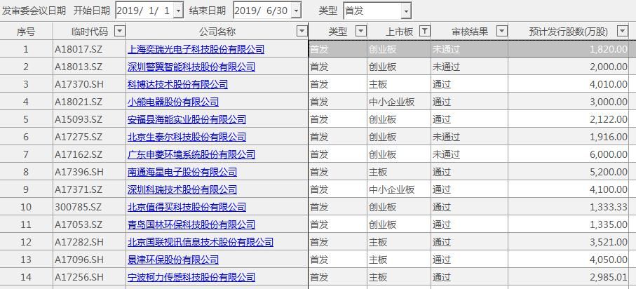 Wind截图