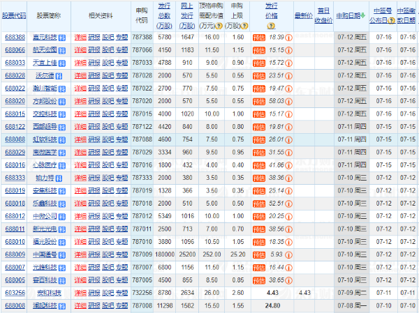 20190707180727