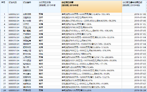 微信图片_20190716175035