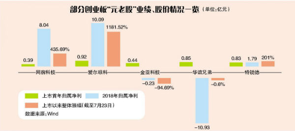 微信图片_20190724171444