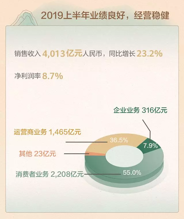 微信图片_20190730180353