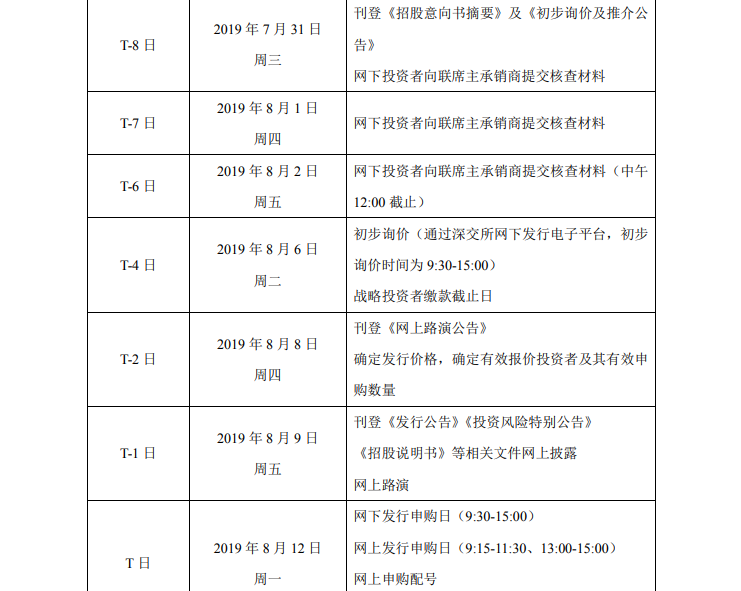 微信图片_20190731113926