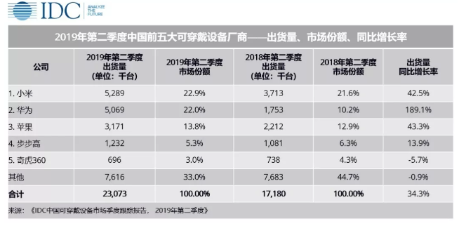 火狐截图_2019-09-19T13-06-43.445Z