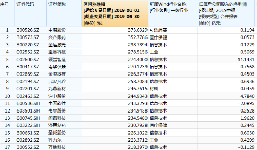 微信图片_20191007174653