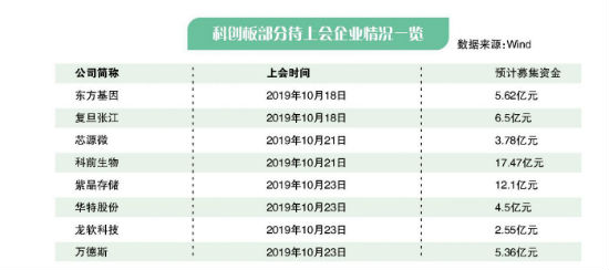 微信图片_20191016175446