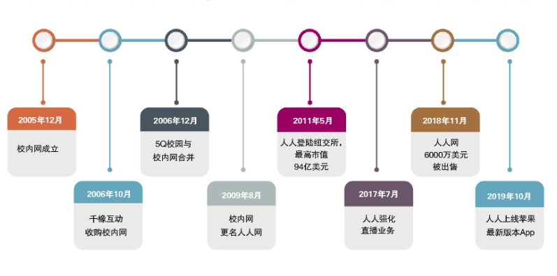 微信截图_20191028165614