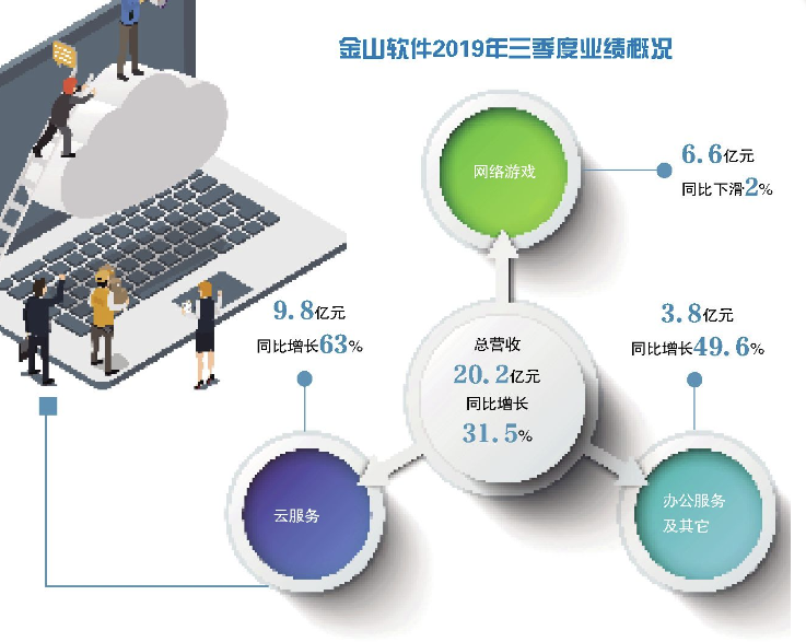 微信截图_20191118173735