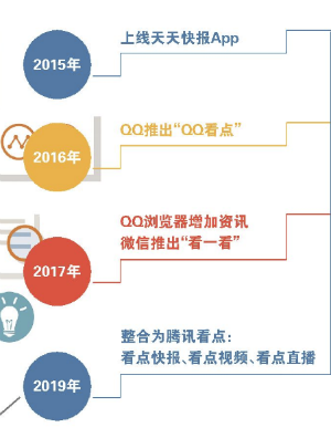 微信截图_20191125175726