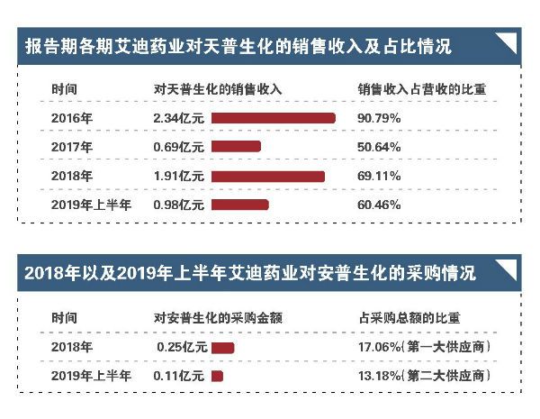微信图片_20191126172917