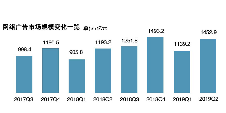 微信截图_20191202172054