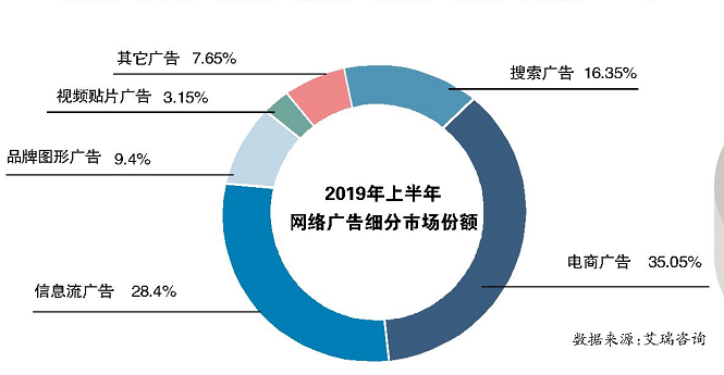 微信截图_20191202172034