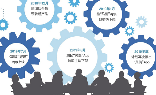 微信截图_20191209164342