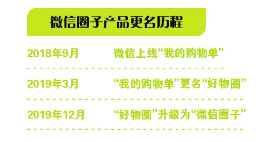 微信截图_20191216174628