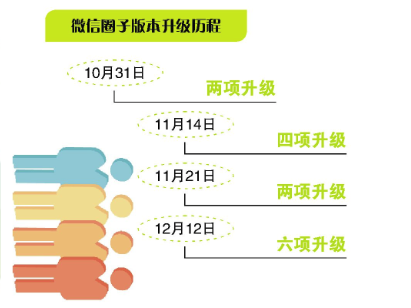 微信截图_20191216174613