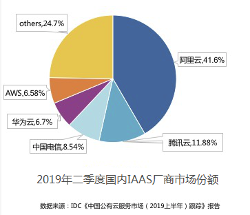 微信图片_20191223165724