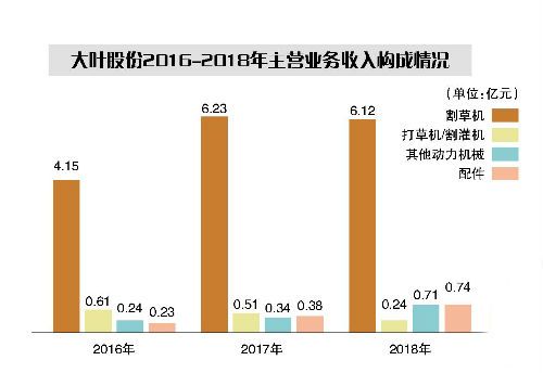 微信图片_20191225173203