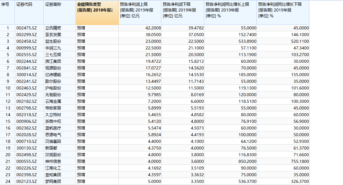 微信图片_20191226174306