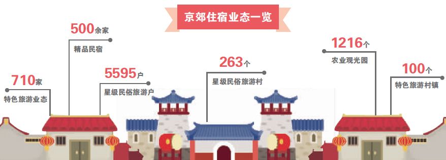 未標(biāo)題-7 拷貝