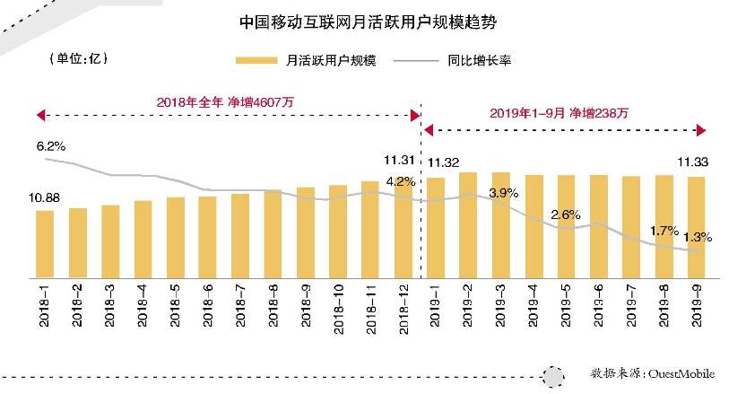 微信截图_20191230170153