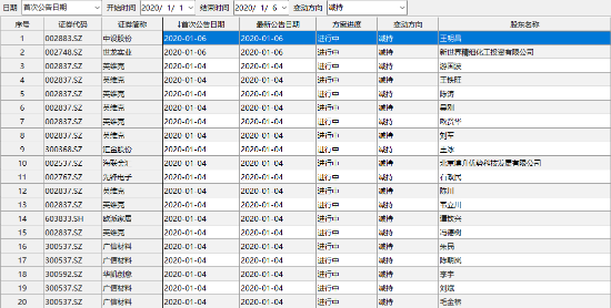微信图片_20200106172042