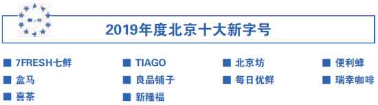 微信截图_20200110014856