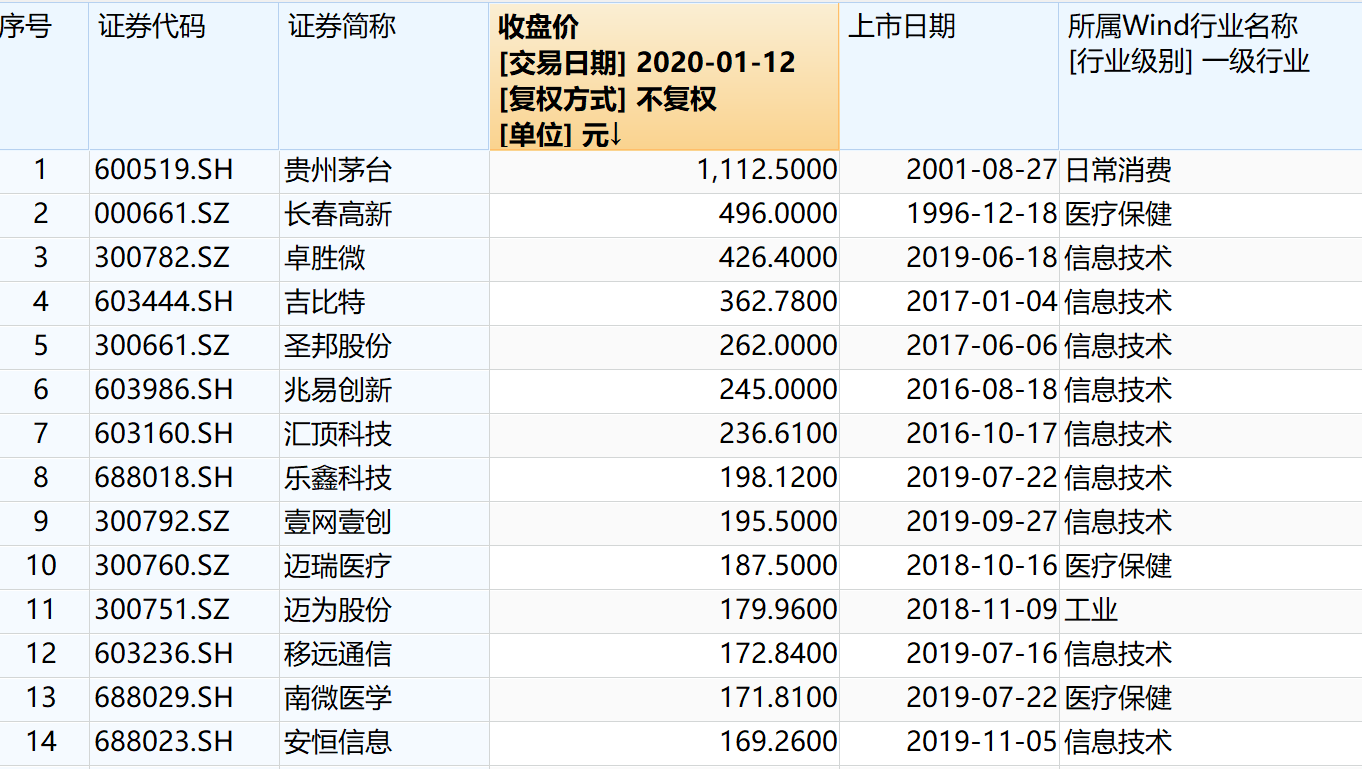 微信图片_20200112174924