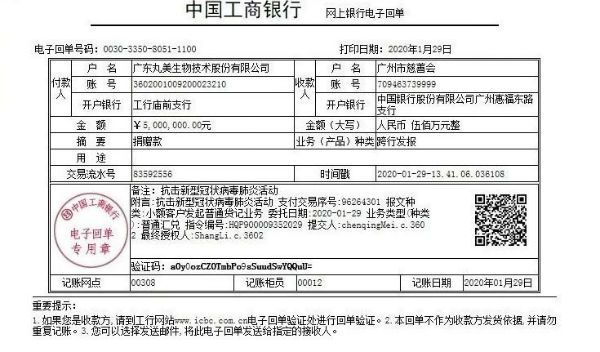市场的思维
