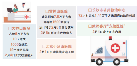 微信截图_20200205012440