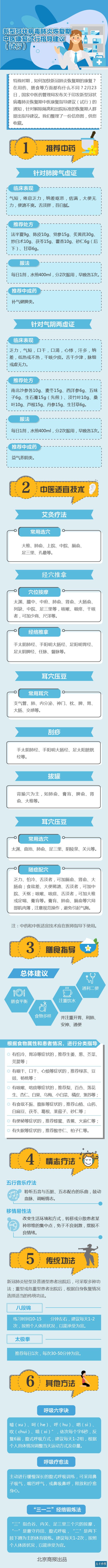 微信图片_20200225152551