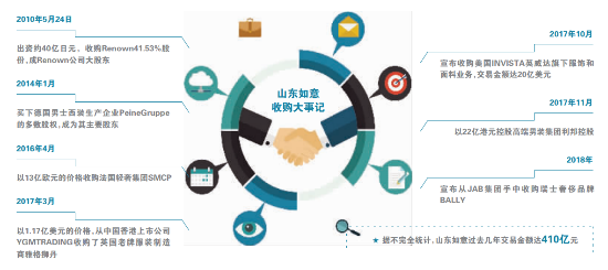 微信截图_20200310023731