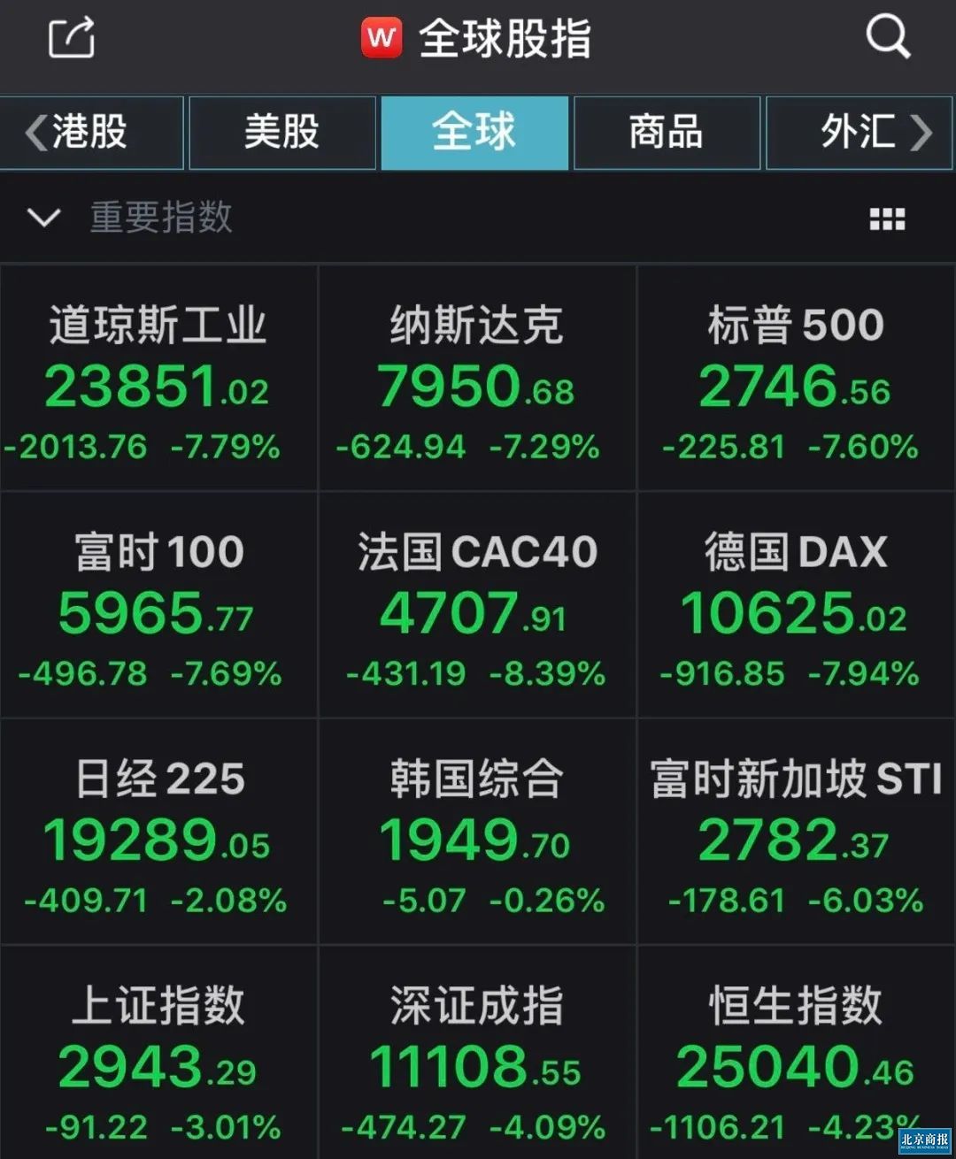 大陸 股市 今天 開盤 嗎 (99) 사진