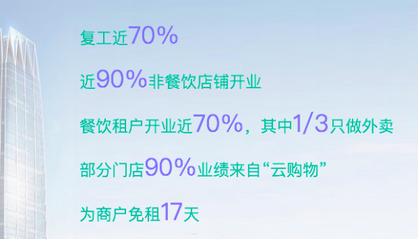 屏幕快照 2020-03-17 下午7.51.04