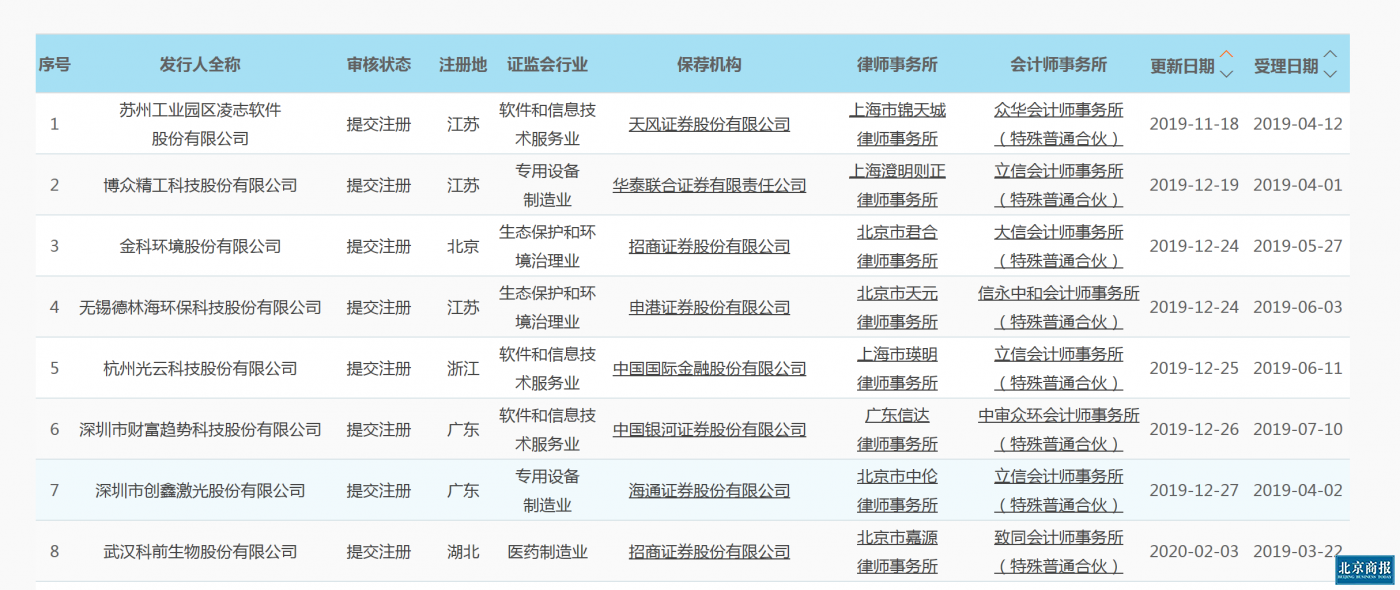 微信图片_20200319183222