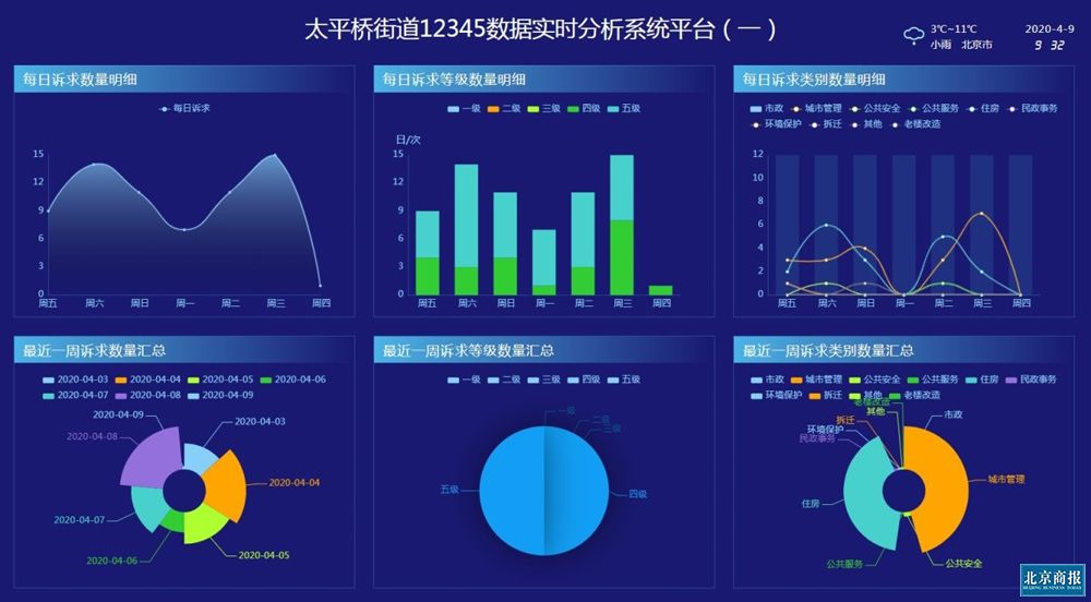 数据处理行业的风云变幻与未来展望