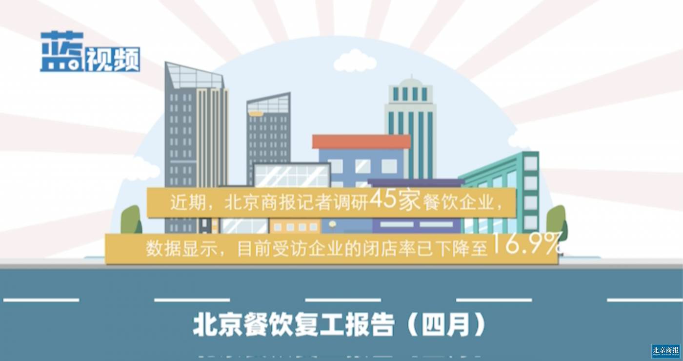 报告