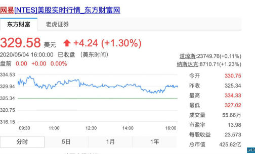 webwxgetmsgimg (1)