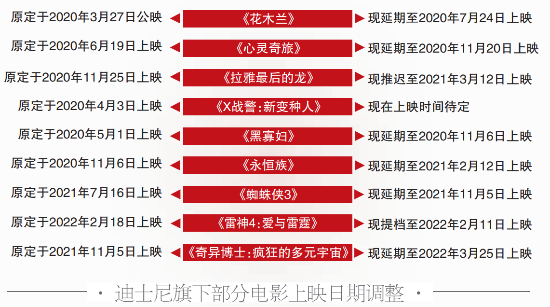 微信截图_20200513014623