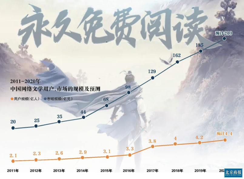 微信截图_20200518161823