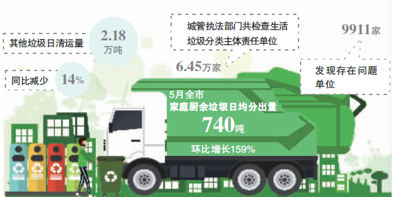 问吧_澎湃新闻-The Paper