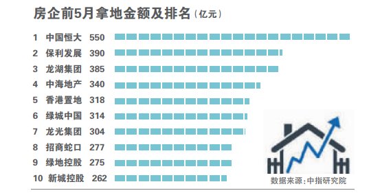 微信截图_20200615000551