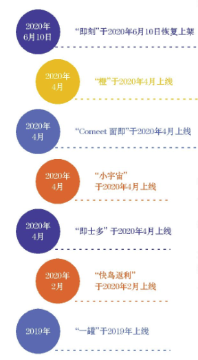微信截图_20200617171544