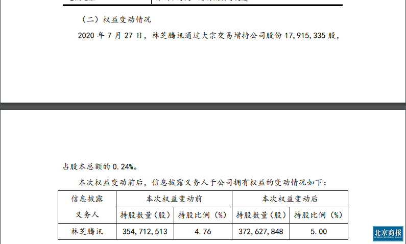 微信图片_20200728182018